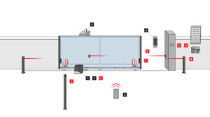 MONTERINGSDIAGRAM