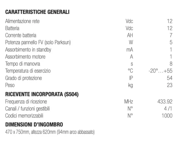 parksuninfo