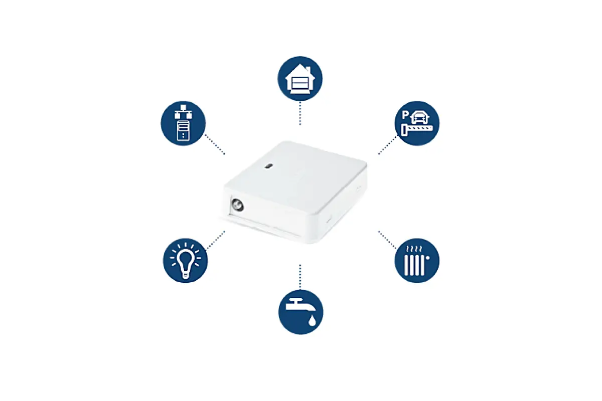 ESIM320 GSM moduler