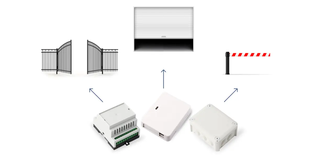 GSM moduler til styring af porte og bom